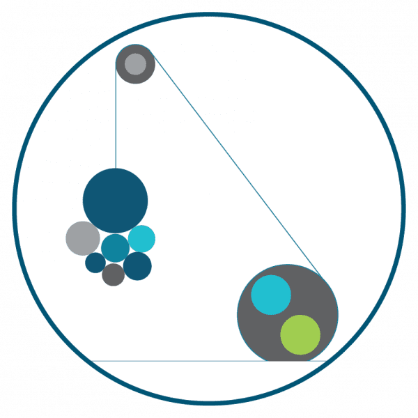 include-habit-2