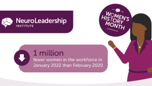 illustration of a woman in business clothes next to text reading: "1 million fewer women in the workforce inJan 2022 vs Feb 2020