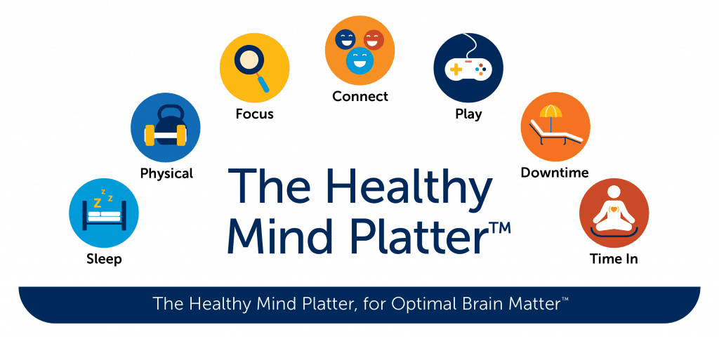 Health Mind Platter, for Optimal Brain Matter