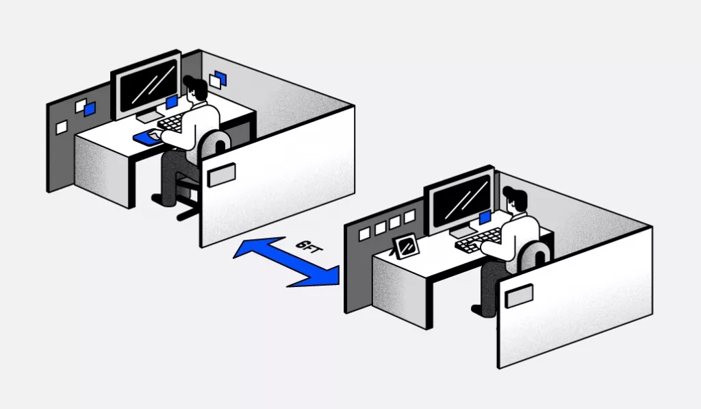 An illustration of two men working in separate cubicles. There is a blue arrow between their cubicles indicating 6' of separation