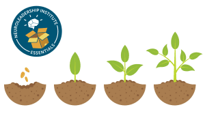 illustration of 4 stages of a plant's growth with a "NLI Essentials" Badge on the upper left side
